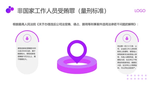 紫色商务职业道德与法律PPT模板宣传PPT动态PPT