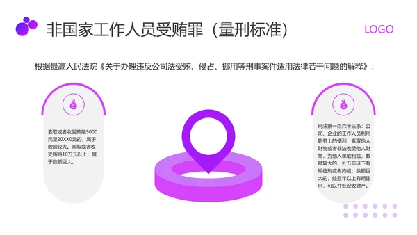 紫色商务职业道德与法律PPT模板宣传PPT动态PPT