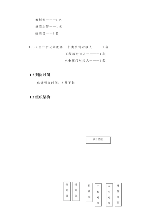 地产商业招商专题方案.docx