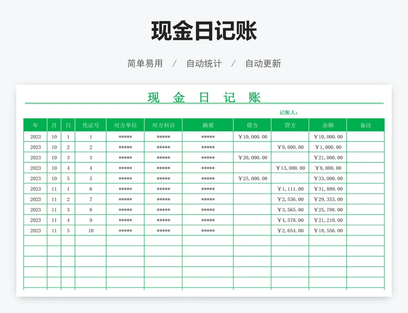 现金日记账