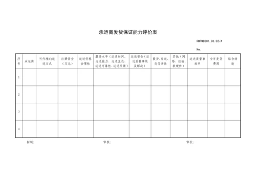 承运商管理统一规定.docx