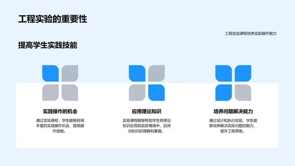 实验课教学与安全PPT模板