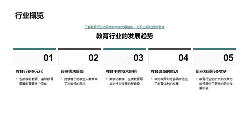 教师职业生涯规划