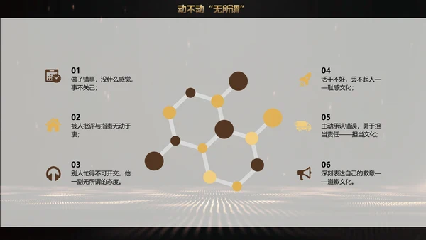 奥斯卡小金人金牌团队培训管理PPT课件