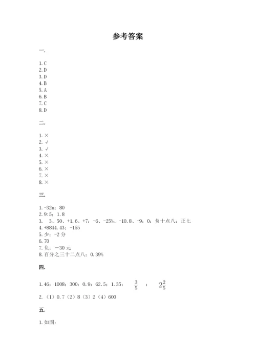 西师大版数学小升初模拟试卷附答案【轻巧夺冠】.docx