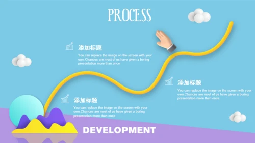 立体风电商年终总结项目方案通用PPT