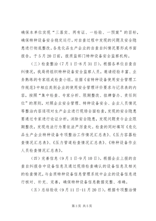质监部门危化品企业设备整治方案.docx