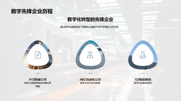 数字化转型导航