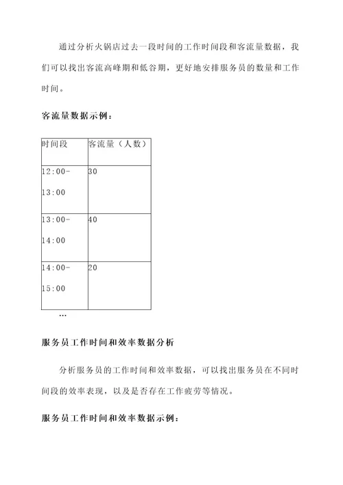 火锅店服务员分配方案