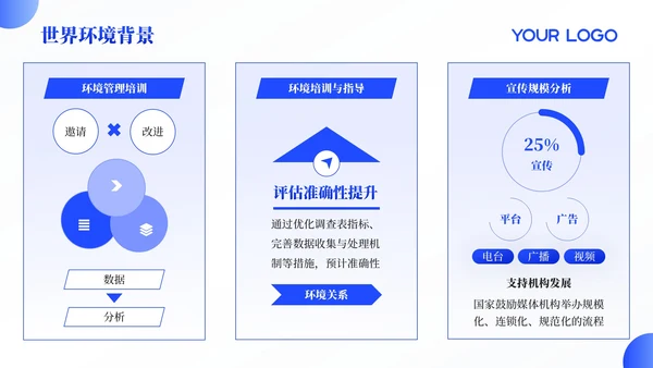 蓝色简约风PPT模板_世界环境日宣传活动PPT模板