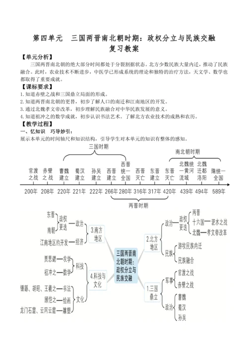 第四单元  三国两晋南北朝时期：政权分立与民族交融 教案
