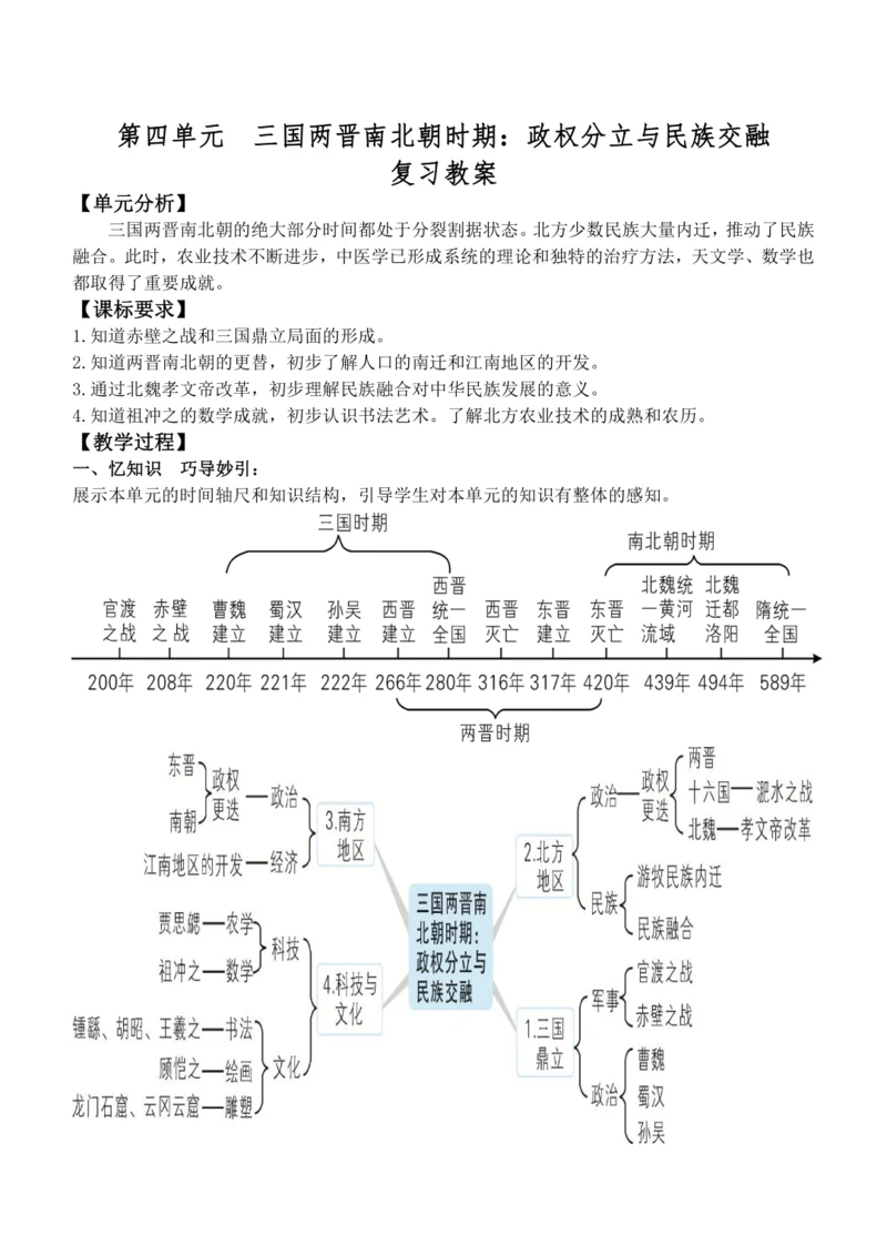 第四单元  三国两晋南北朝时期：政权分立与民族交融 教案