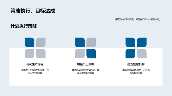 工业效能提升策略