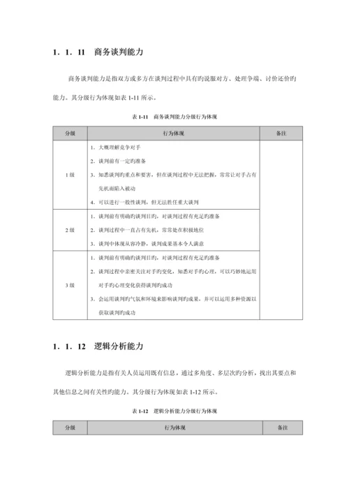 2023年107项素质三级定义词典库.docx