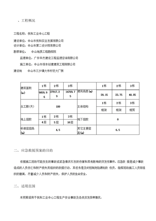 施工应急预案专项施工方案9