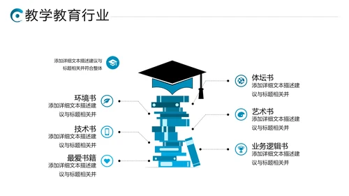 2021年教学设计网络在线教育线上学习课堂培训机构宣传ppt
