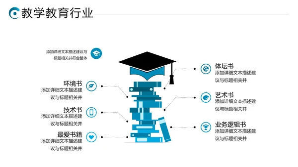 2021年教学设计网络在线教育线上学习课堂培训机构宣传ppt