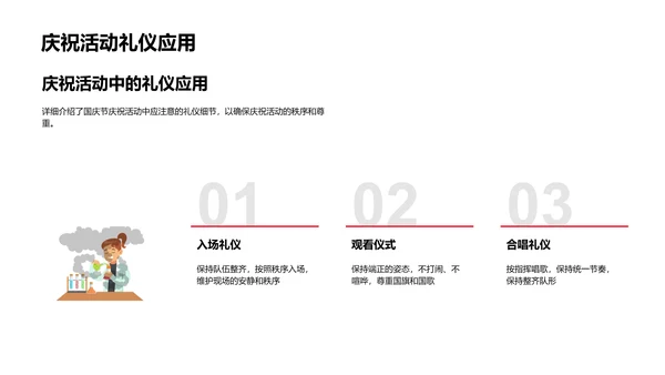国庆节文化礼仪讲座PPT模板