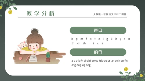 拼音字母的读音PPT课件