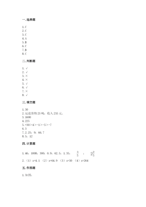 小升初数学期末测试卷及参考答案【培优a卷】.docx