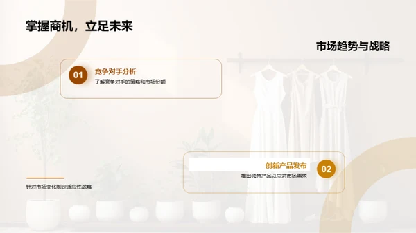 品牌力量与未来展望