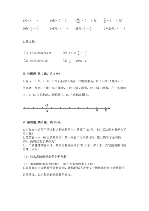 小学数学毕业测试卷含答案（轻巧夺冠）.docx