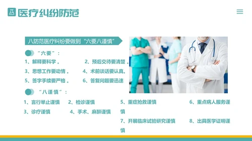 医疗纠纷防范应对处理医院医生护士医疗培训PPT课件预防