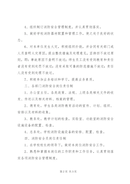 学校消防安全岗位责任制 (3).docx