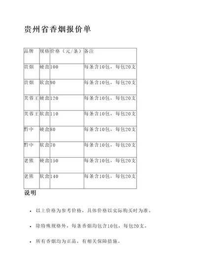 贵州省香烟报价单