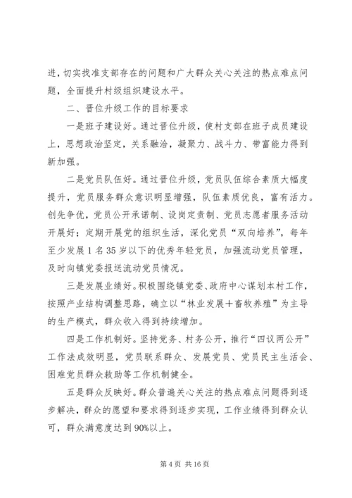 达权店镇大造村党支部晋位升级工作实施方案专题.docx