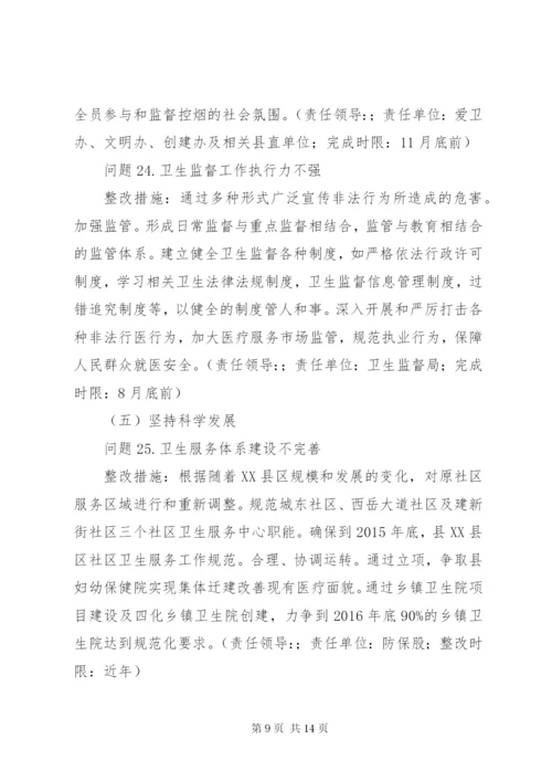 县卫计局党的群众路线教育实践活动整改方案.docx