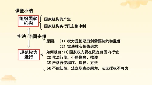 第一单元第一课第二课时  治国安邦的总章程教学课件 --统编版中学道德与法治八年级（下）