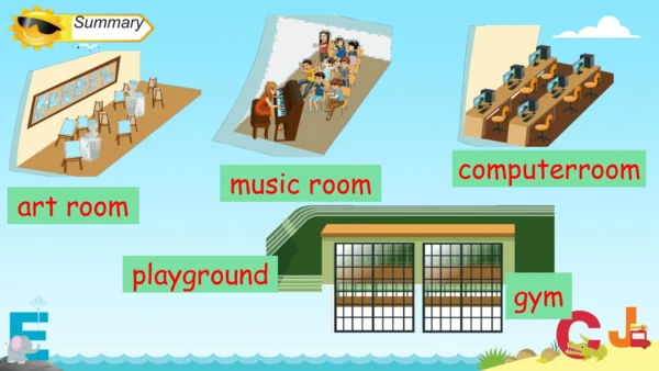 Unit1 My school Part BLet' learn 课件(共24张PPT)