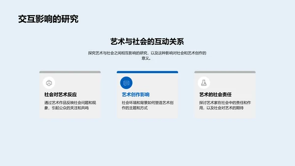 艺术社会映射讲座PPT模板