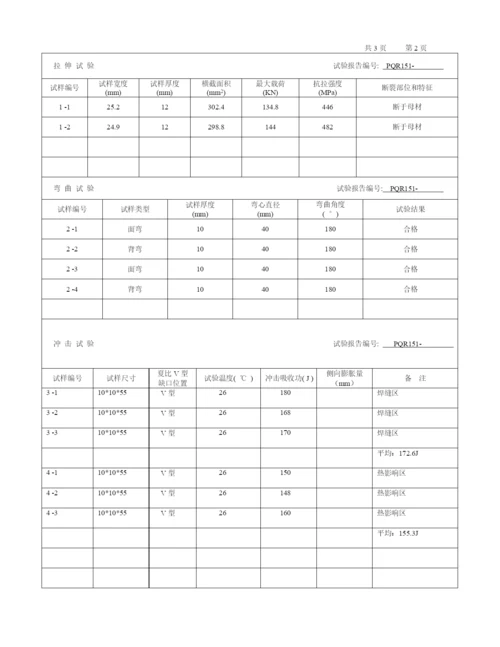 板对接焊缝焊接工艺评定报告.docx