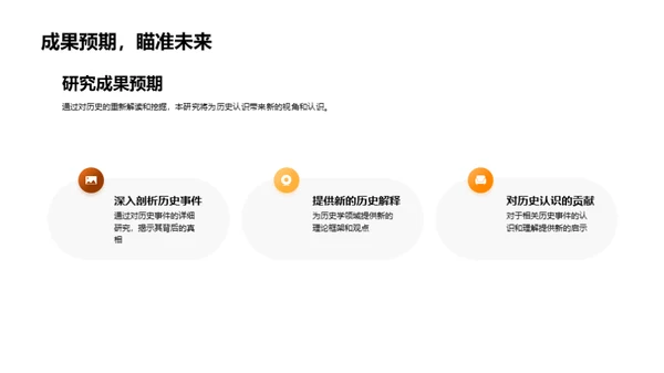 历史研究探秘之旅