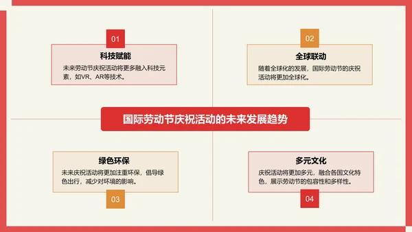 红色插画风国际劳动节介绍PPT模板