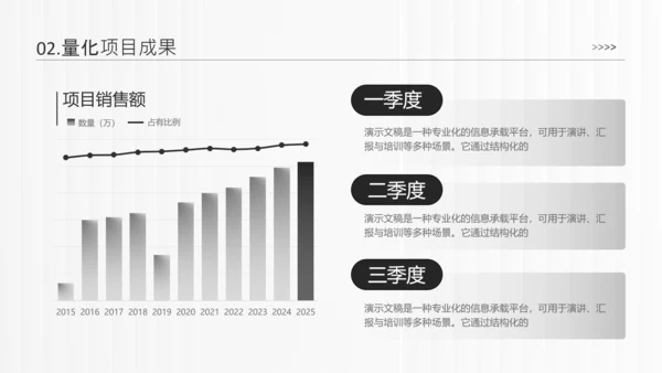白色简约风通用年终总结汇报PPT模板