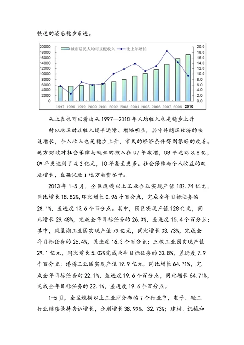 房地产策划资料报告材料