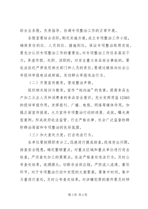 质监局地沟油整治实施方案.docx