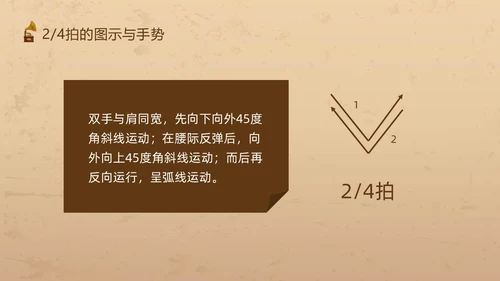 棕色复古怎样指挥唱歌PPT模板宣传PPT动态PPT