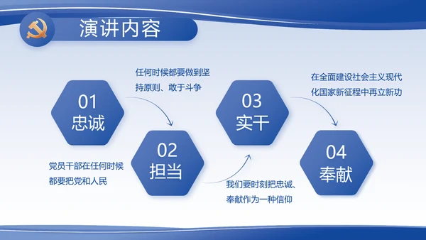 蓝色大气党支部党建述职报告动态PPT