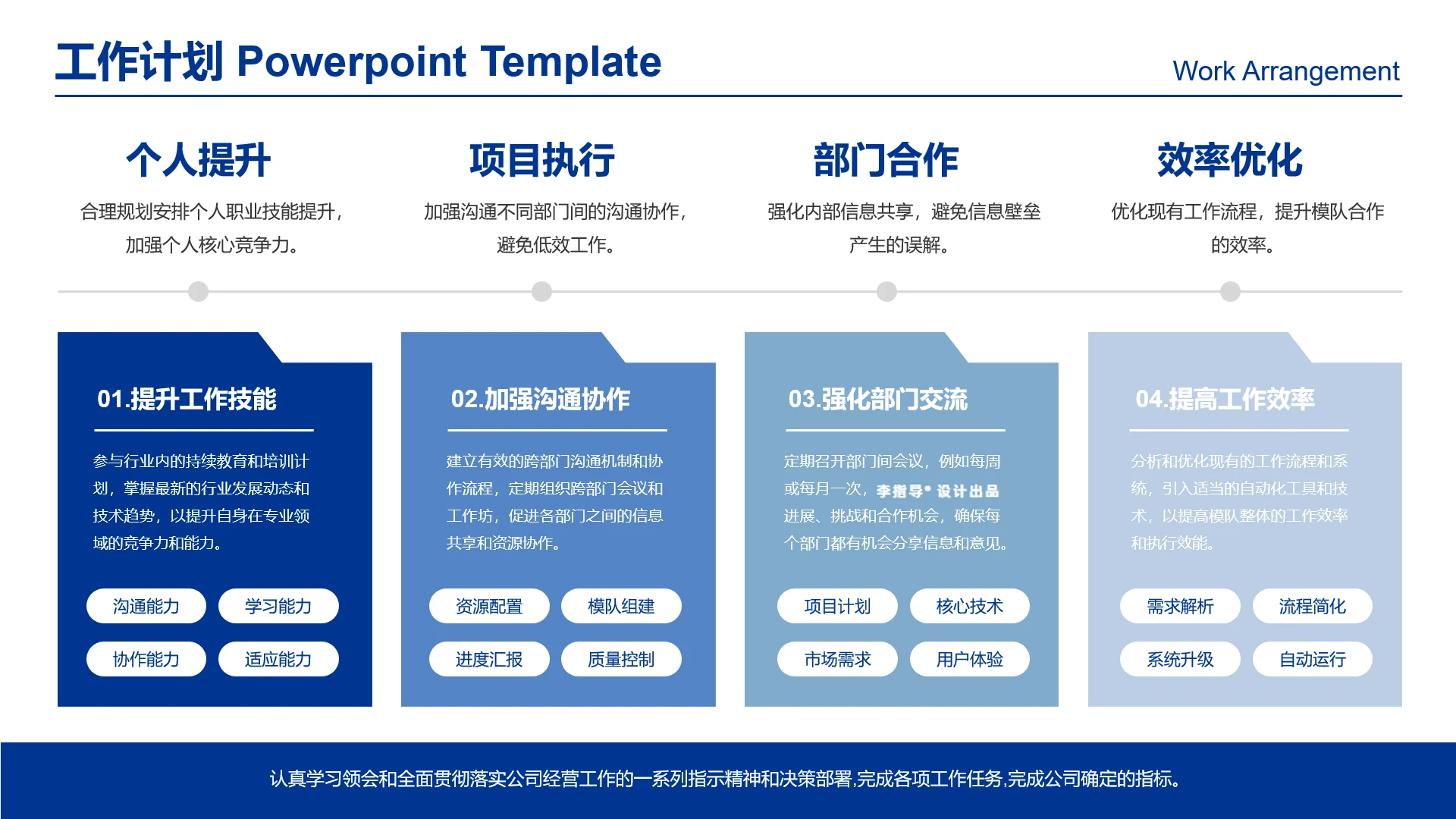高级感工作汇报个人工作计划工作规划