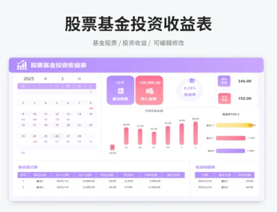 股票基金投资收益表