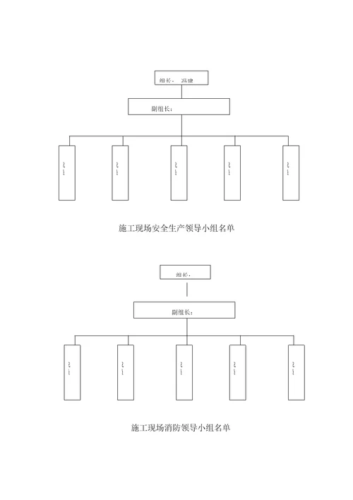 关键工程安全重点技术综合措施