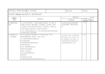 2015版质量管理体系内审检查表