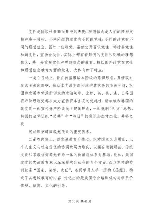 党性分析理想信念方面.docx