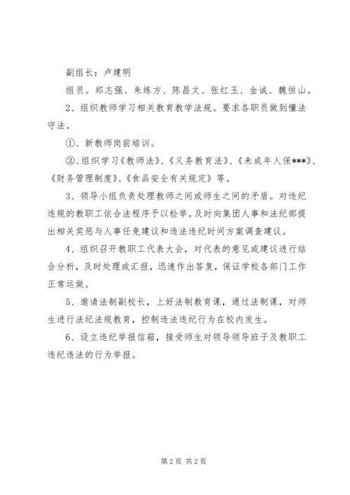 法务部工作总结和计划 (2).docx