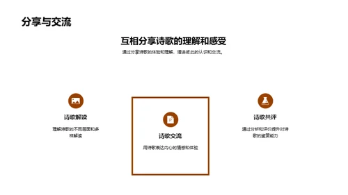 诗歌的奥秘探索