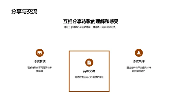 诗歌的奥秘探索